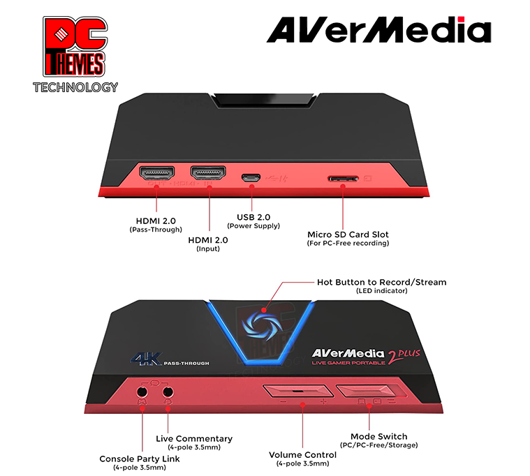 AVERMEDIA Live Gamer Portable 2 PLUS - GC513 Capture Card